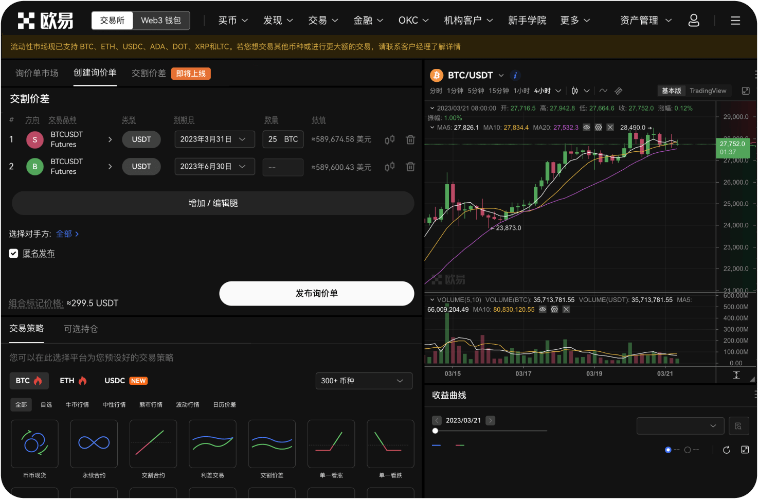 市场对DOT的信心是否恢复